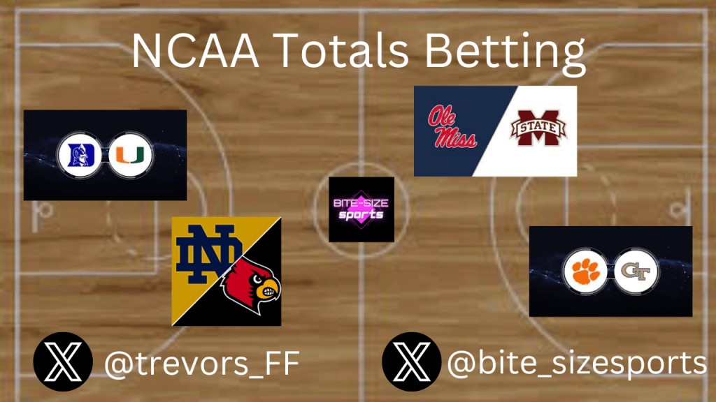 Bite-Size Betting: NCAA Totals for Feb&nbsp;21st